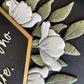 So Much of Who We Are Quote Sign - Wood Sign