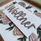 Wollner Last Name Sign
