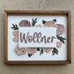 Wollner Last Name Sign