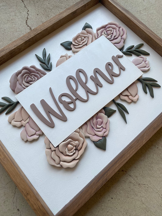 Wollner Last Name Sign