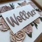 Wollner Last Name Sign