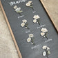 My Greatest Blessings - Birth Flower Sign
